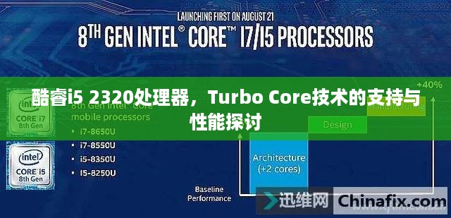 酷睿i5 2320处理器，Turbo Core技术的支持与性能探讨