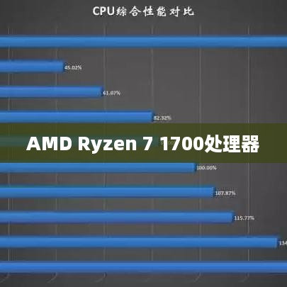 AMD Ryzen 7 1700处理器与主板的搭配推荐