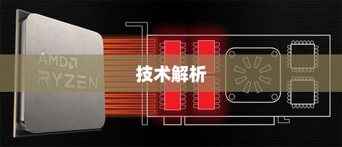 英特尔快速内存访问技术解析