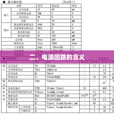 二、电源回路的含义