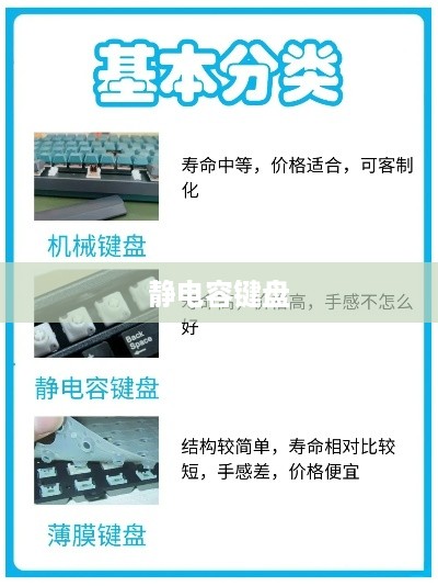 什么是静电容键盘？静电容键盘价格详解