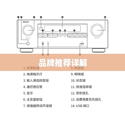 家庭功放音响品牌推荐详解  第1张