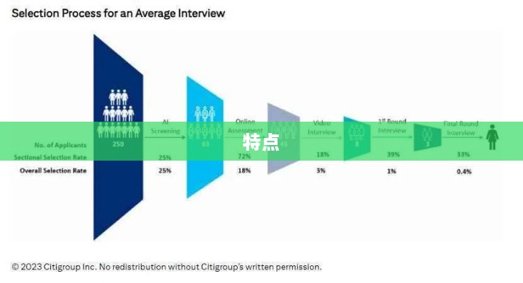 SSD软件算法详解，其特点、应用与未来发展