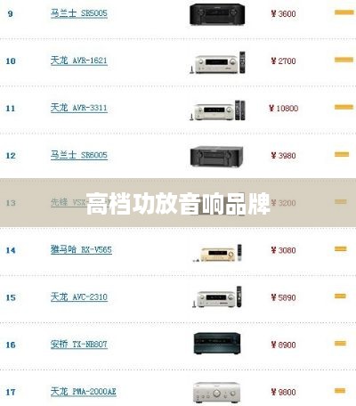高档功放音响品牌推荐，详细介绍与选购指南