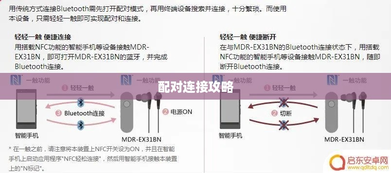 蓝牙耳机配对连接全攻略