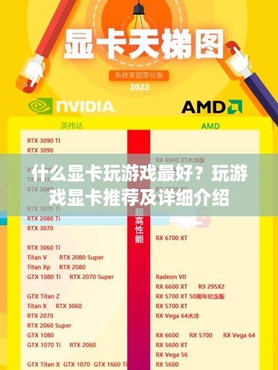 什么显卡玩游戏最好？玩游戏显卡推荐及详细介绍  第1张