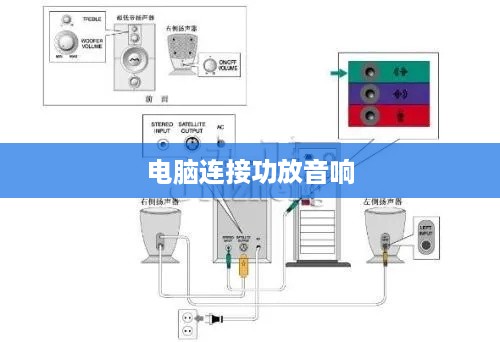电脑连接功放音响的详细方法与技巧  第1张