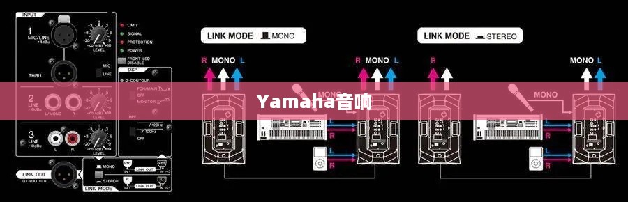 Yamaha音响怎么样及Yamaha音响安装方案详解  第1张