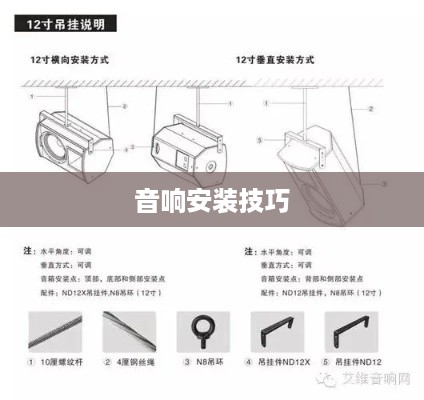 音响安装技巧介绍详解  第1张