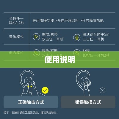 倍思S1使用说明