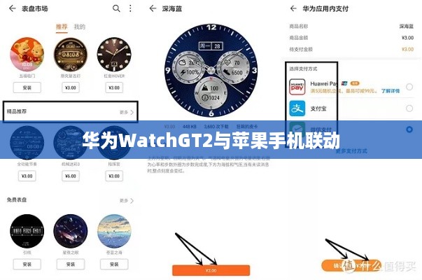 华为WatchGT2与苹果手机，如何换表盘及自定义表盘操作指南  第1张