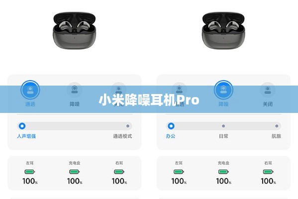 小米降噪耳机Pro自定义双击触控快捷操作指南