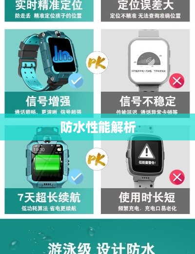 小天才电话手表Z7的防水性能解析