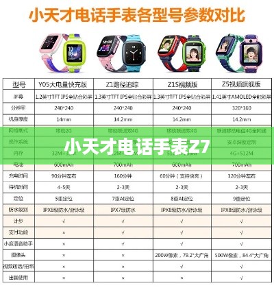 小天才电话手表Z7时间设置指南—如何调整时间与设置教程