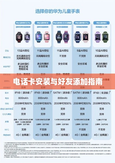 华为儿童手表4x，电话卡的安装与好友添加的详细指南
