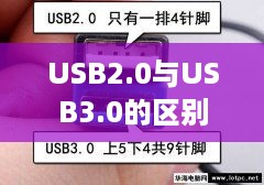 U盘的USB2.0与USB3.0的区别