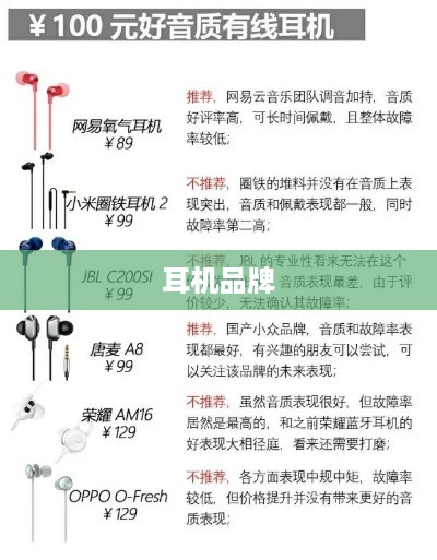 B耳机品牌及价格介绍，音质世界的导航灯