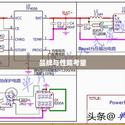 优质充电宝推荐，品牌与性能的综合考量
