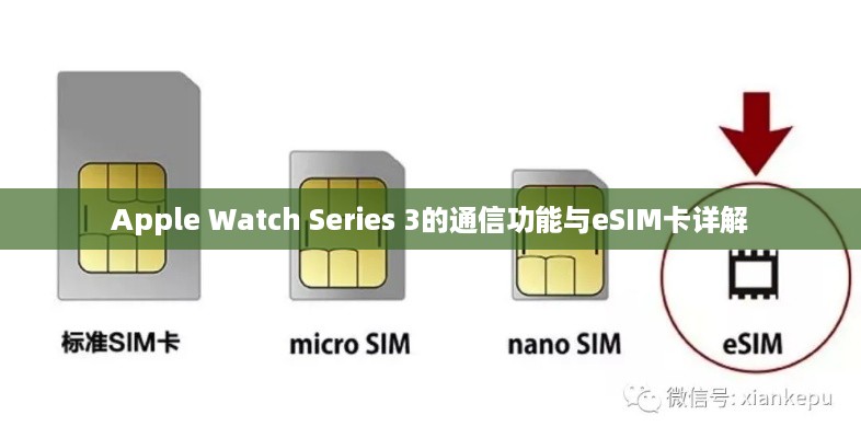 Apple Watch Series 3的通信功能与eSIM卡详解