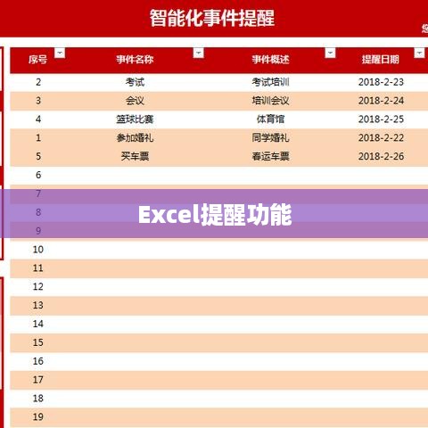 Excel可以设置提醒功能，提高工作效率的必备技巧