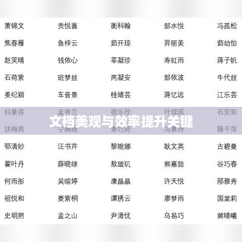 Word排版技巧，提升文档美观与效率的关键