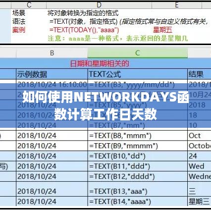 如何使用NETWORKDAYS函数计算工作日天数  第1张