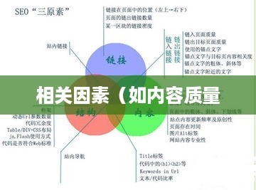 网站收录率与哪些因素息息相关