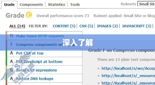 IIS6是什么，一个深入了解