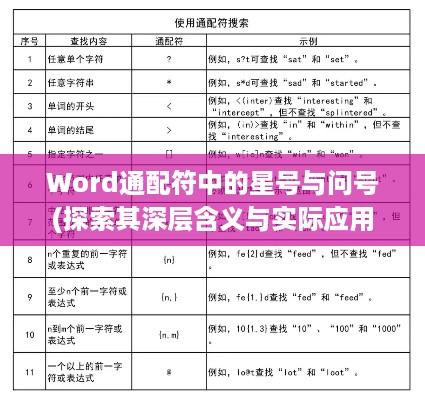 Word通配符中的星号与问号(探索其深层含义与实际应用