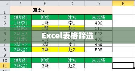 Excel表格筛选特定内容的实用指南  第1张