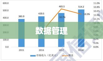 Excel与电子邮件的完美结合，数据管理与通信的无缝衔接