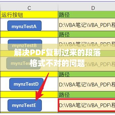 解决PDF复制过来的段落格式不对的问题  第1张