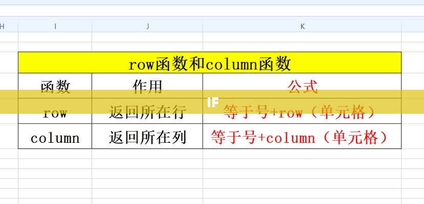 深入解析Excel万金油筛选公式INDEX、SMALL、IF、ROW