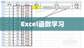 Excel函数学习之LOOKUP函数的二分法原理