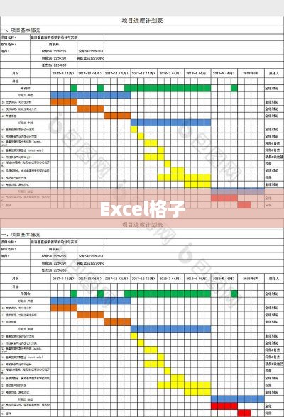 用Excel格子实现项目进度图  第1张