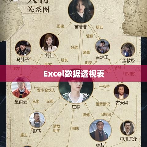 Excel数据透视表学习之如何进行日期组合