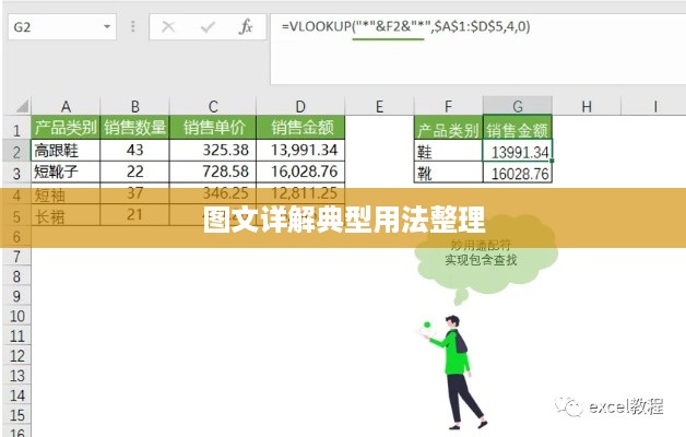图文详解Excel中XLOOKUP函数典型用法整理  第1张