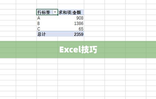 实用Excel技巧分享，利用数据透视表来汇总业绩  第1张