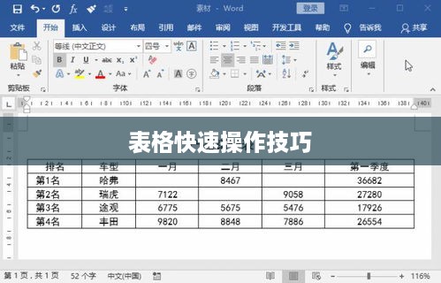 实用Word技巧分享，8个表格快速操作技巧  第1张