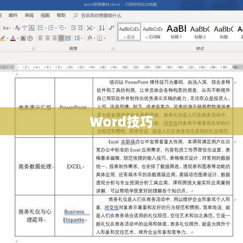 实用Word技巧分享，如何去除顽固的空白页