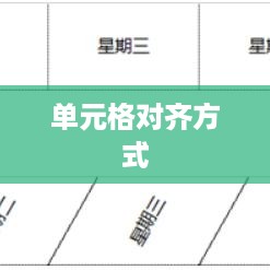 单元格对齐方式详解，种类与应用场景