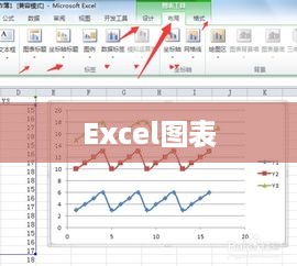 Excel图表中坐标轴刻度的设置方法