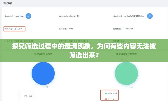 探究筛选过程中的遗漏现象，为何有些内容无法被筛选出来？  第1张