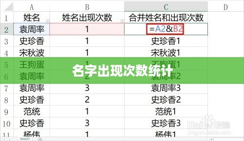 Excel中如何轻松统计相同名字出现的次数
