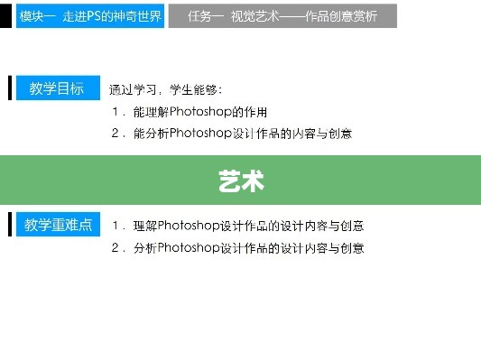 的设置技巧与艺术