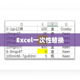 Excel如何一次性替换不同内容，高效操作指南