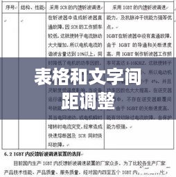 解决表格和文字间距过大的方法  第1张