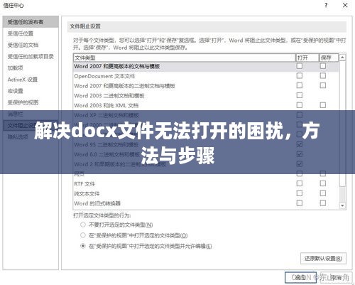 解决docx文件无法打开的困扰，方法与步骤