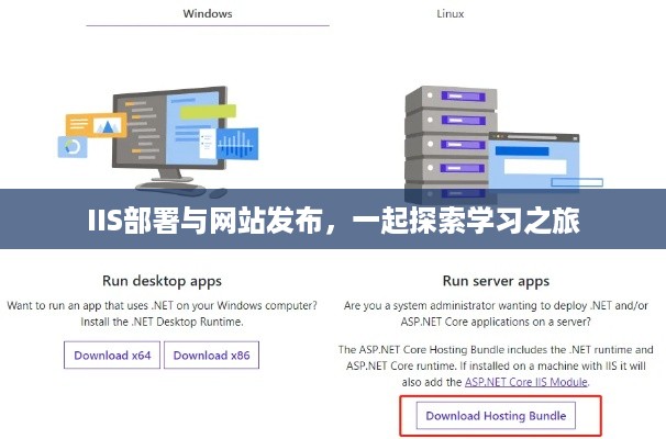 IIS部署与网站发布，一起探索学习之旅