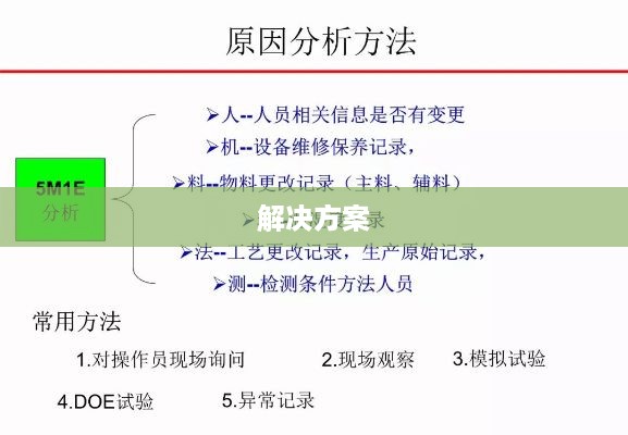 二、常见原因及解决方案  第1张